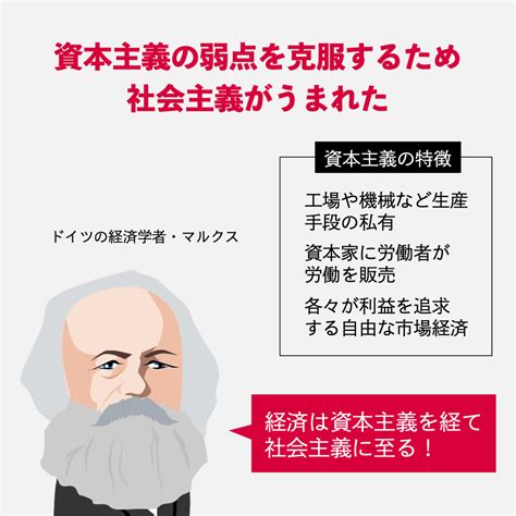 情緒主義|情緒主義とは？ わかりやすく解説